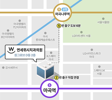 약도